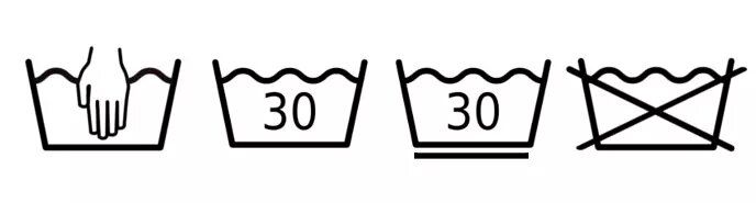 Температура стирки 30, 40 и 60 °С: что выбрать для ваших вещей