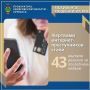 Во исполнение Комплексного плана мероприятий по профилактике преступлений, совершаемых с использованием