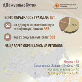           : 871