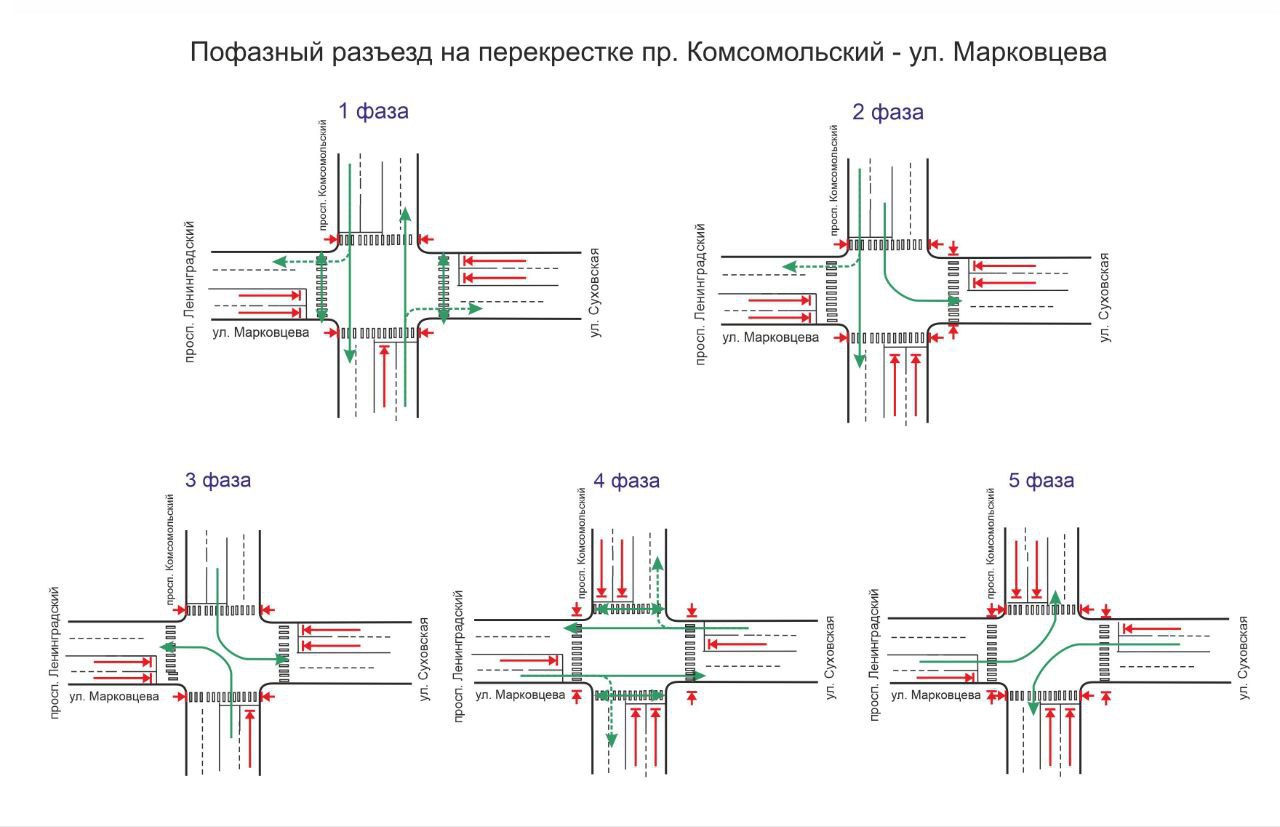Режим работы светофора меняется с сегодняшнего дня на перекрёстке Комсомольского и Марковцева в Кемерове