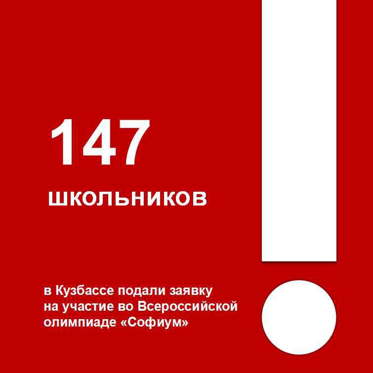 147 школьников Кузбасса будут участвовать в «Софиум»