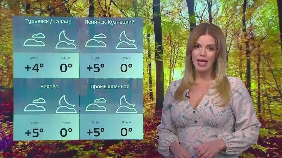 Доброе утро! Сегодня в Кузбассе ожидается переменная облачность, местами дождь, гололёд, туманы