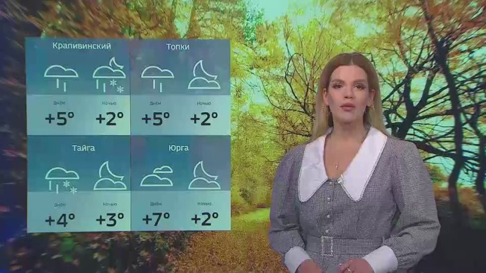 Доброе утро! Сегодня в Кузбассе переменная облачность, днём местами небольшие дожди, по северу - умеренные