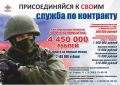 В Новокузнецке продолжается набор на военную службу по контракту