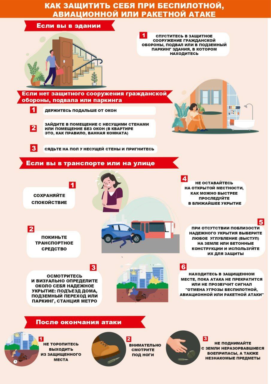 МЧС России напоминает правила поведения при воздушном нападении и атаке БПЛА