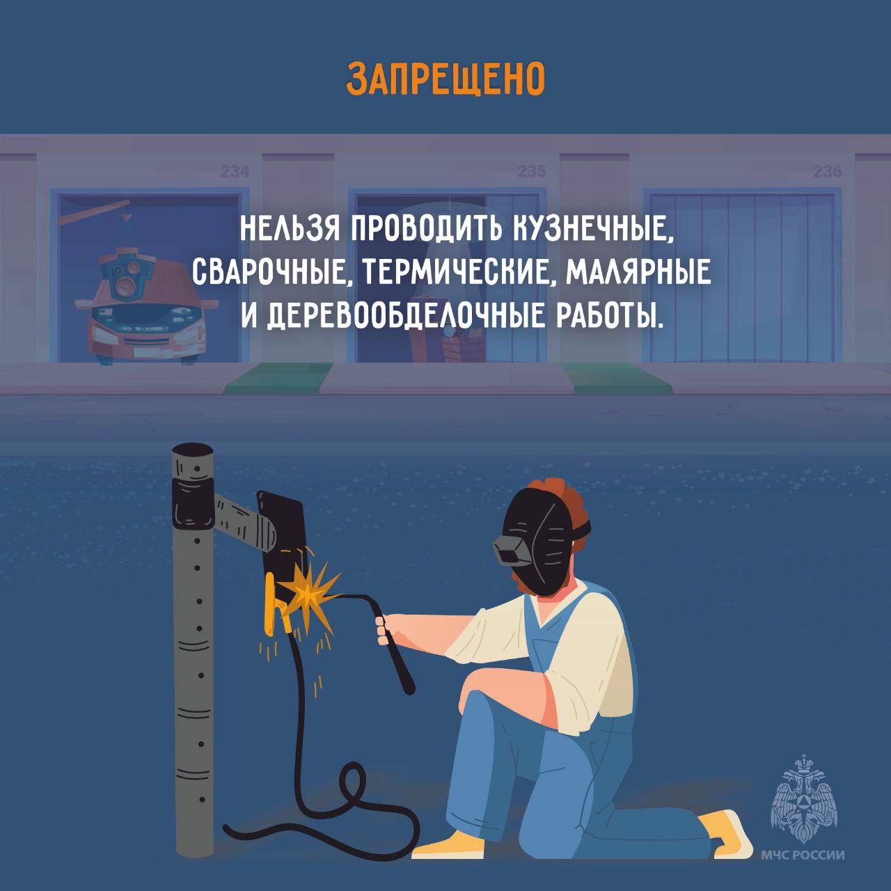 Пожарная безопасность в гараже Пожарная безопасность в гараже