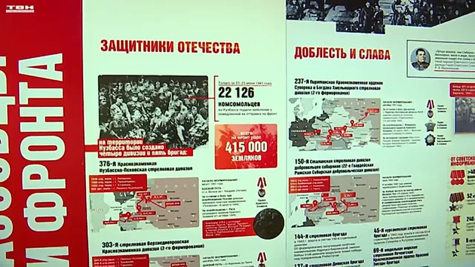 Выставка о вкладе Кузбасса в Великую Победу