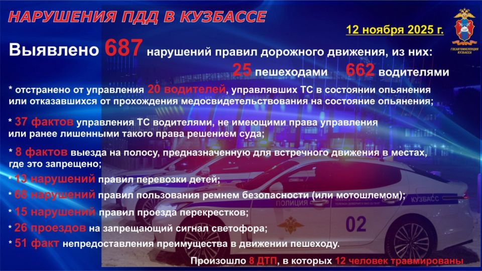 #сводка #ГИБДД42 #регион42 #Госавтоинспекция