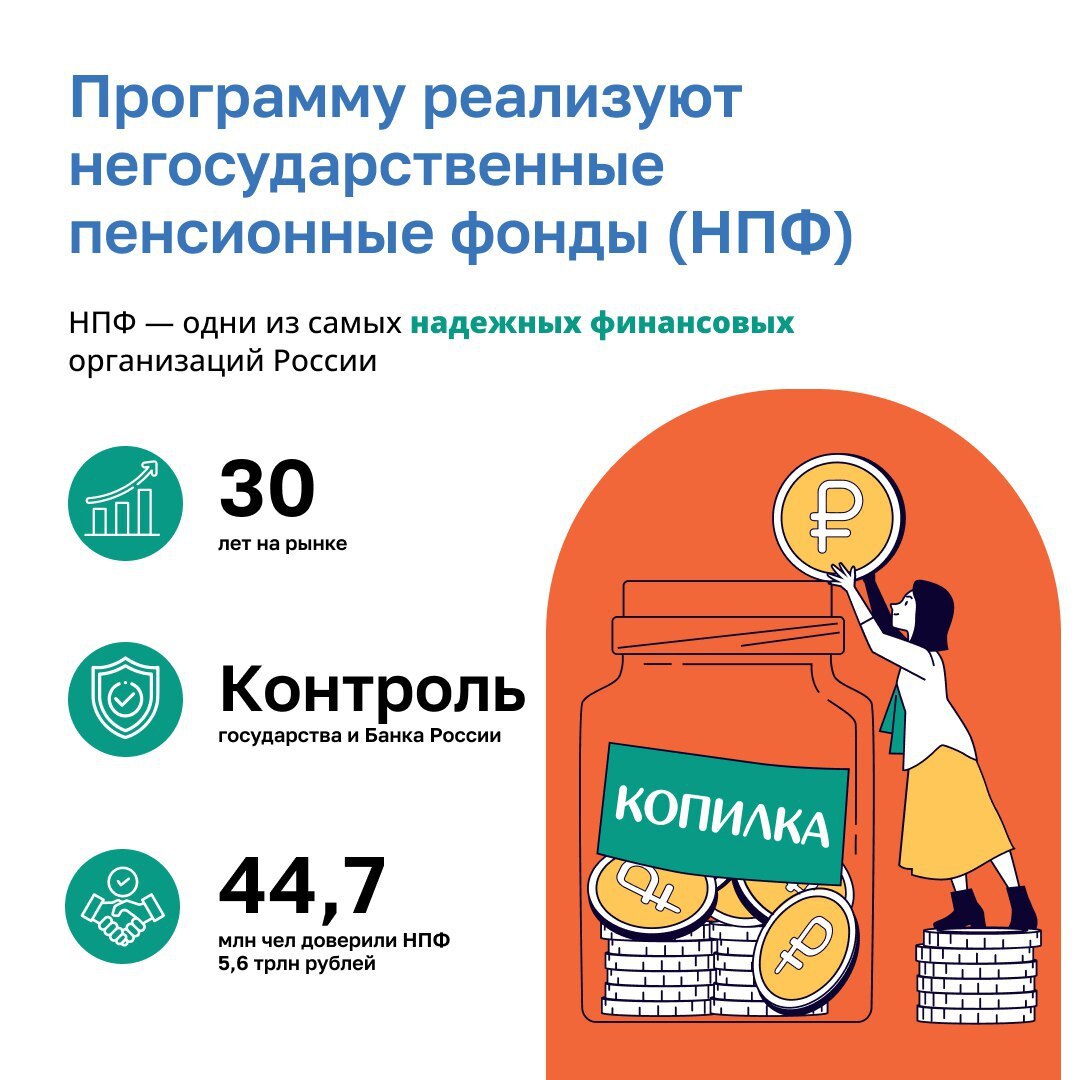 Программа долгосрочных сбережений (ПДС) — это новый инструмент государственной поддержки, который помогает гражданам создавать личные накопления для будущих целей Программа долгосрочных сбережений (ПДС) — это новый инструмент государственной поддержки, который помогает гражданам создавать личные накопления для будущих целей