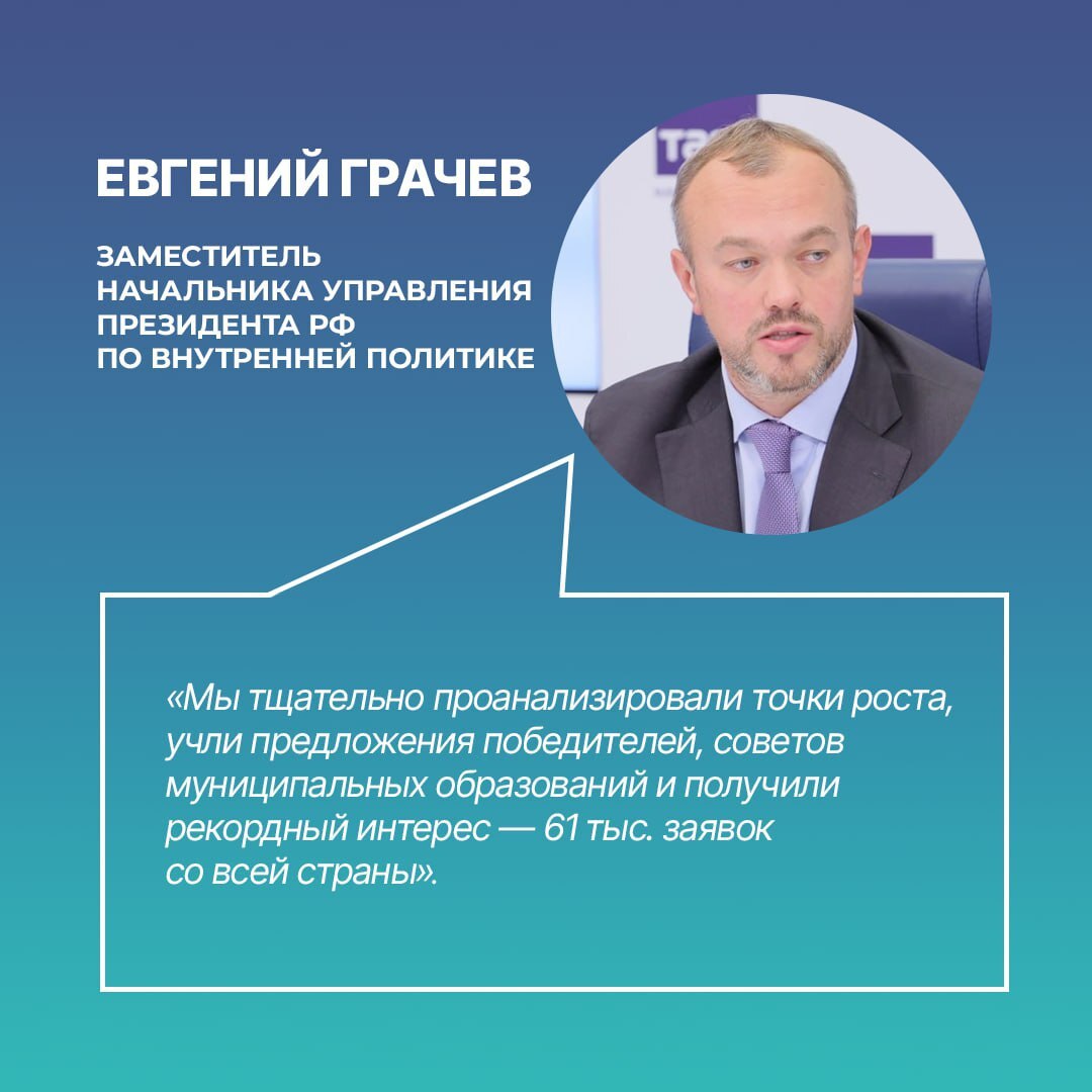 Кузбасс вошёл в число лидеров по числу заявок на премию «Служение» — всего подано свыше 61 тыс Кузбасс вошёл в число лидеров по числу заявок на премию «Служение» — всего подано свыше 61 тыс