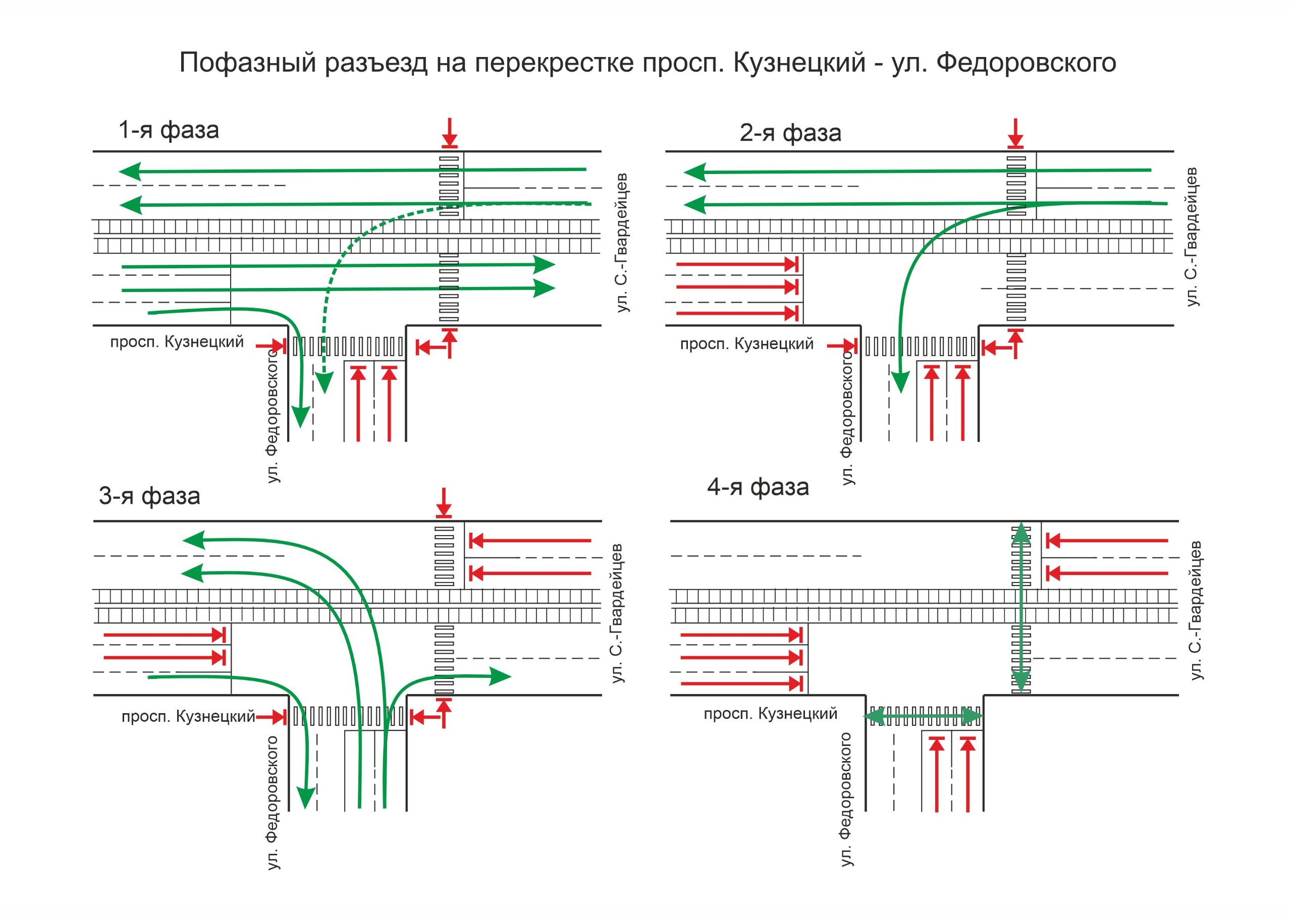 Завтра, 12 декабря, на перекрестке пр. Кузнецкий - ул. Федоровского изменится организация дорожного движения