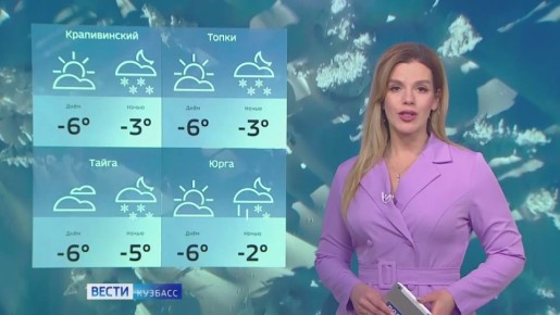 Доброе утро! Сегодня в Кузбассе переменная облачность