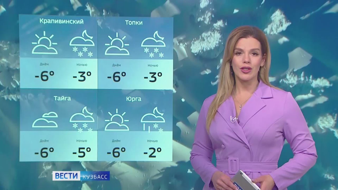 Доброе утро! Сегодня в Кузбассе переменная облачность