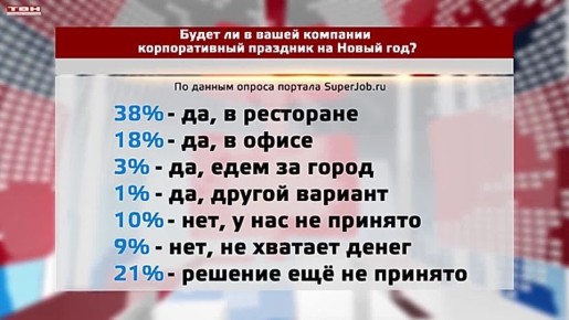 Новогодним корпоративам – быть!