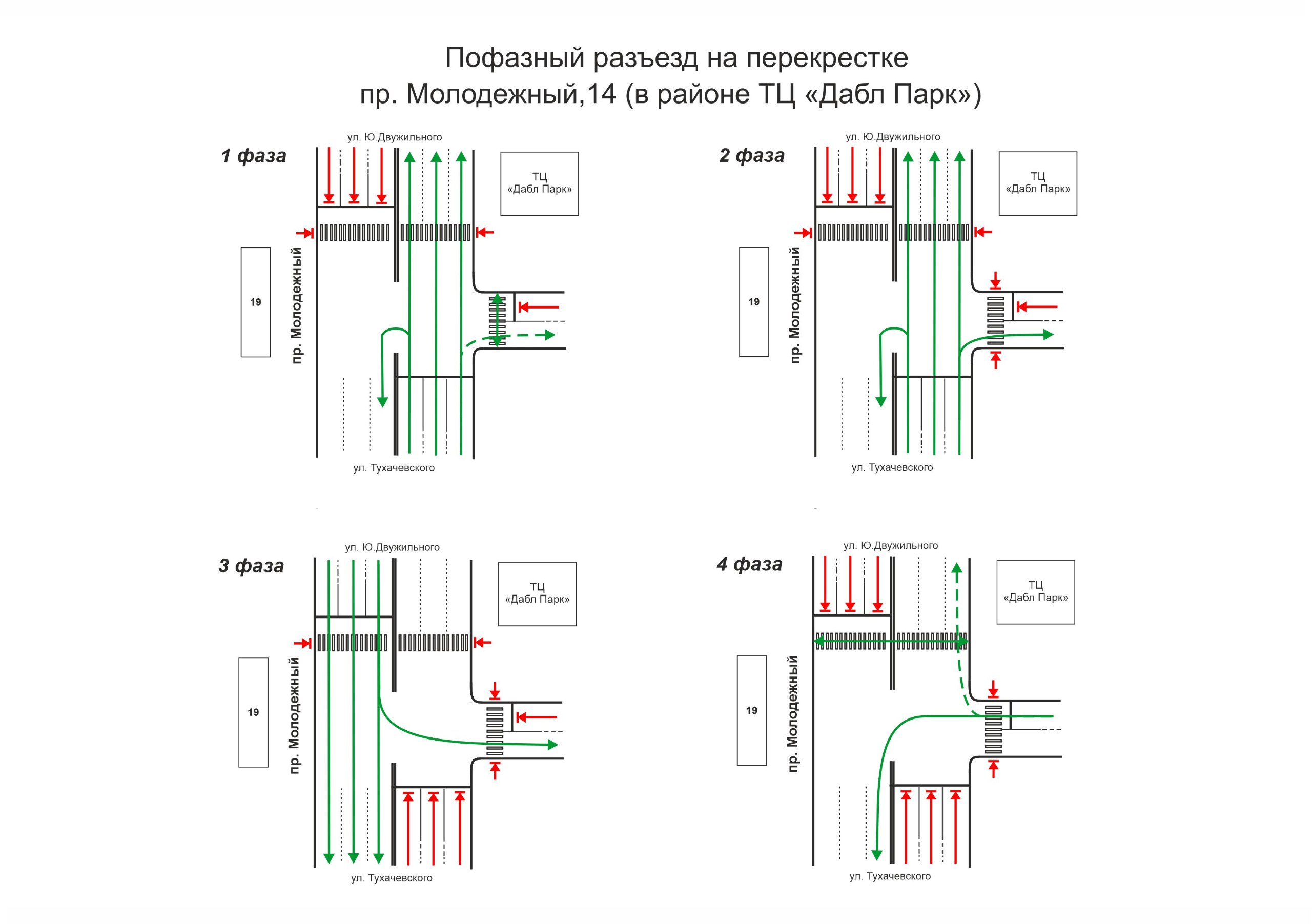 Перекрёсток на пр. Молодёжном, 14 станет удобнее и безопаснее