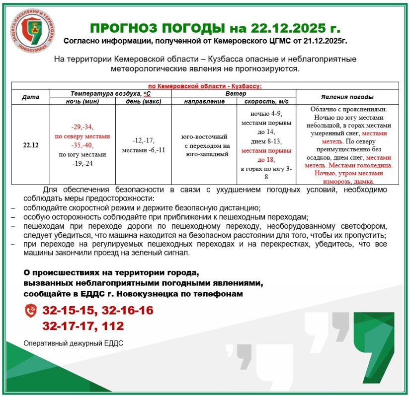 ������� ������ �� 22 �������