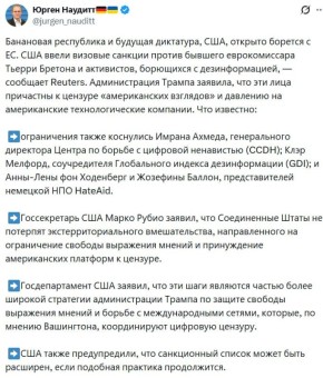 "��������� ���������� � ������� ��������� ������� � ��"