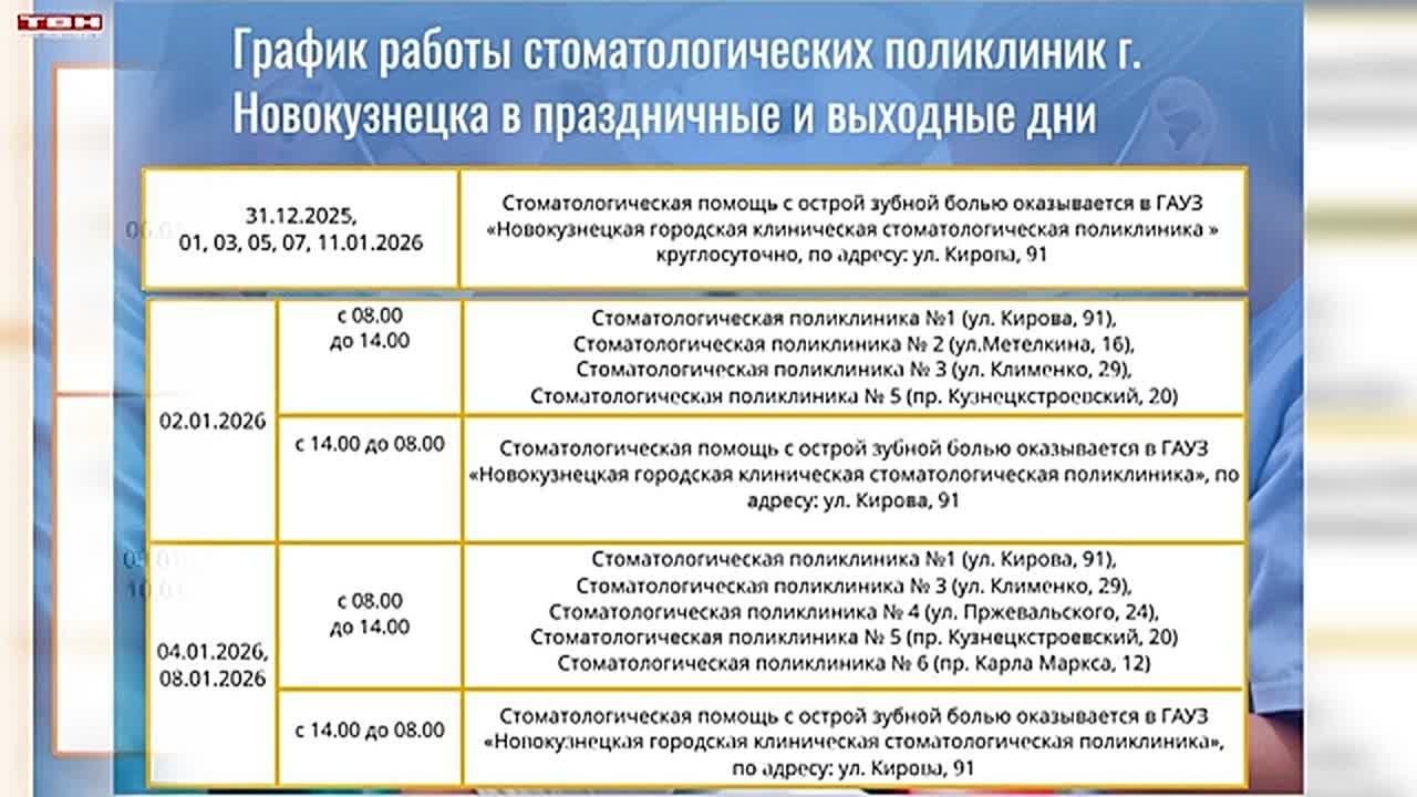 Работа поликлиник в новогодние каникулы