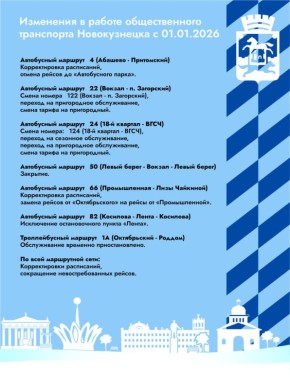 � ������ 2026 ���� � ������ ������������� ���������� ������������ ���������� ���������