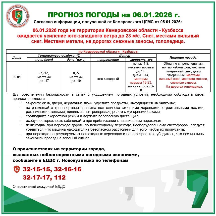 Штормовое предупреждение на 06.01.2026 г