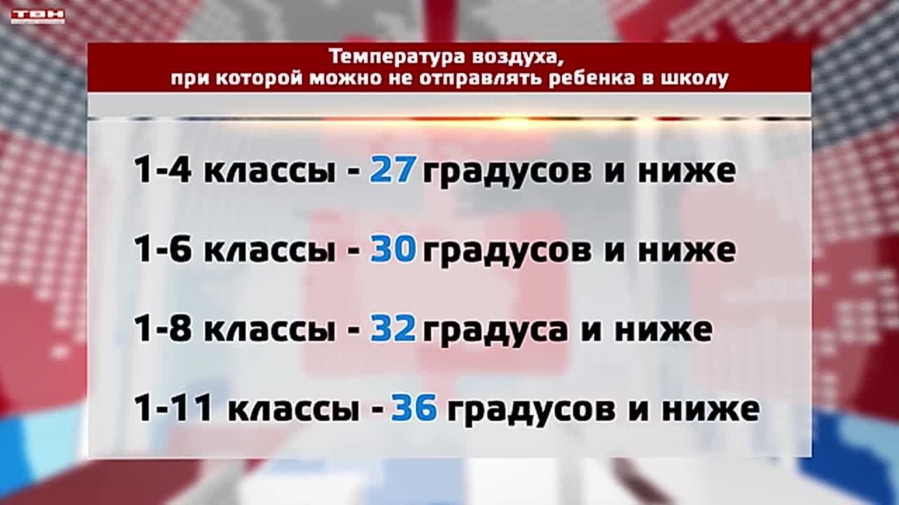Морозы – повод не ходить в школу