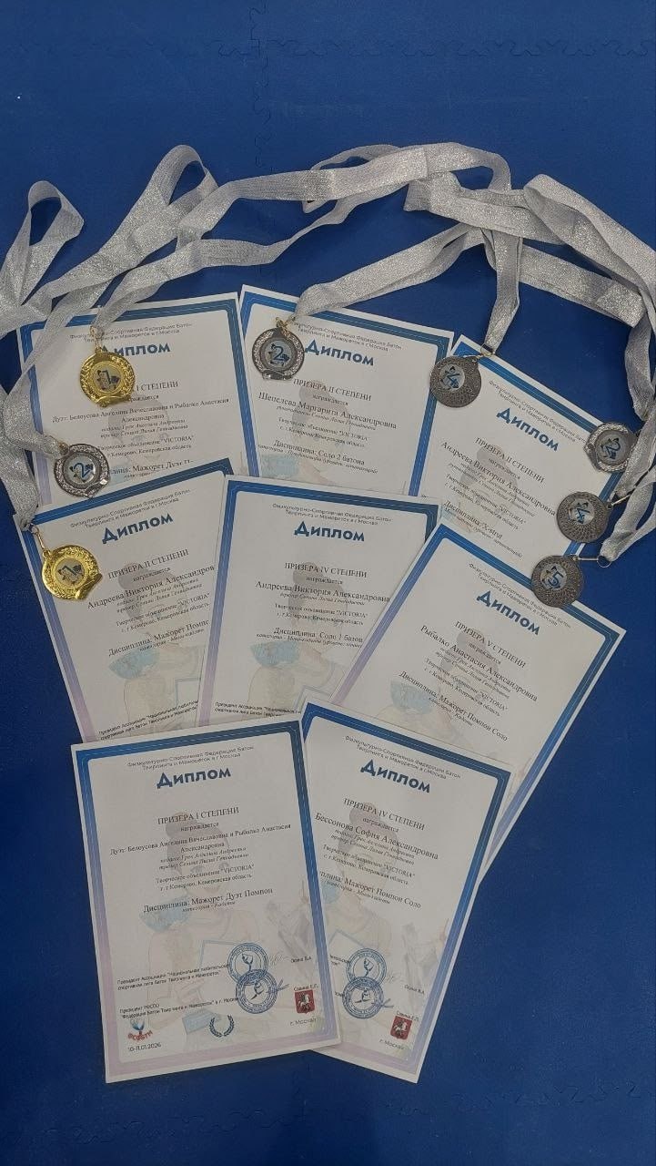 Юные танцоры из Кемерова заняли призовые места в Международном Кубке Юные танцоры из Кемерова заняли призовые места в Международном Кубке