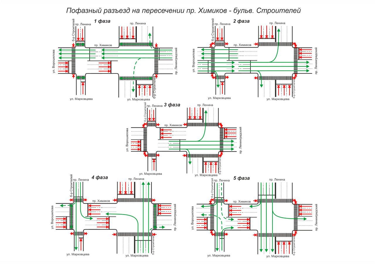 На пересечении пр. Химиков – б-р Строителей станет безопаснее