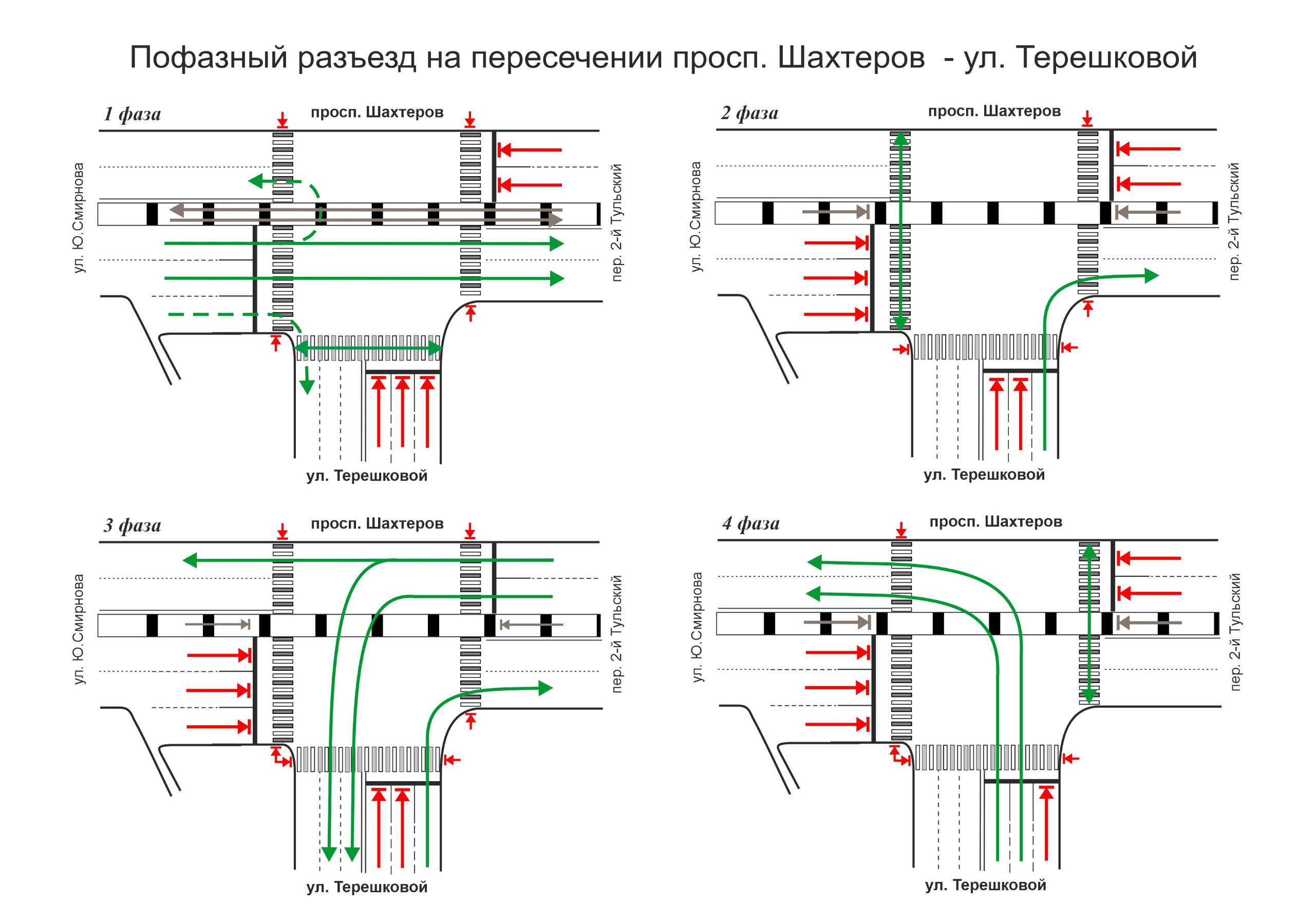 Перекресток пр. Шахтеров - ул. Терешковой станет удобнее и безопаснее