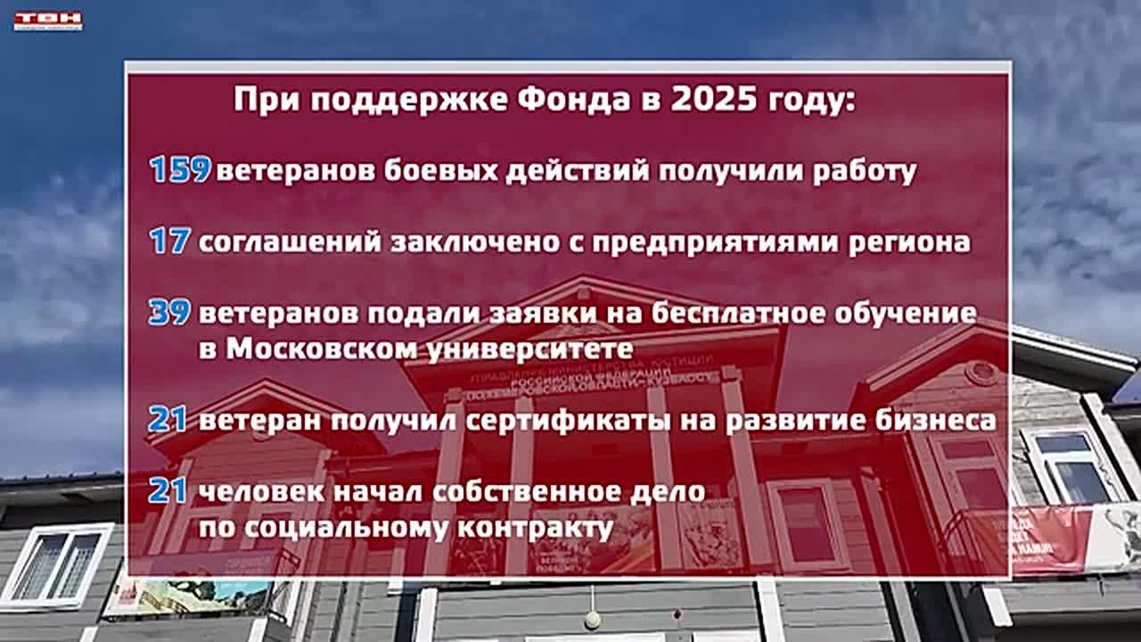Фонд «Защитники Отечества» в Кузбассе подвел итоги за 2025