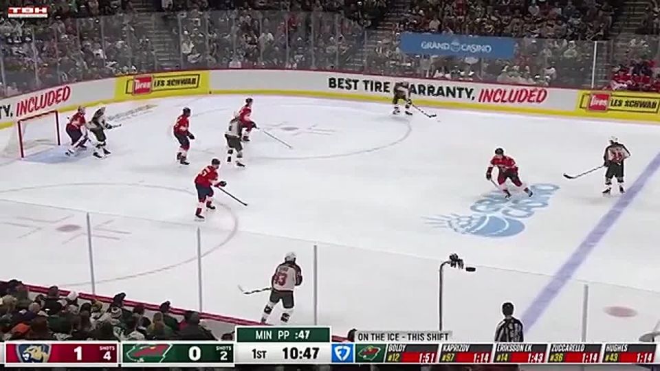 �������� �����, �� ������� ����������