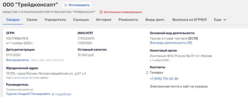 ������, ������������ �� �������-���������� ���������, ��� ����� ������ � ����� �� �����������