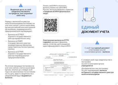 � 2026 ���� ������ ���������� � ���������� �� ���� � ��������� ������ �������� �������