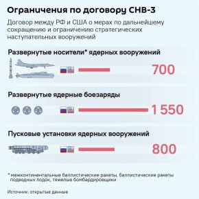 Россия освобождается от ограничений договора по СНВ