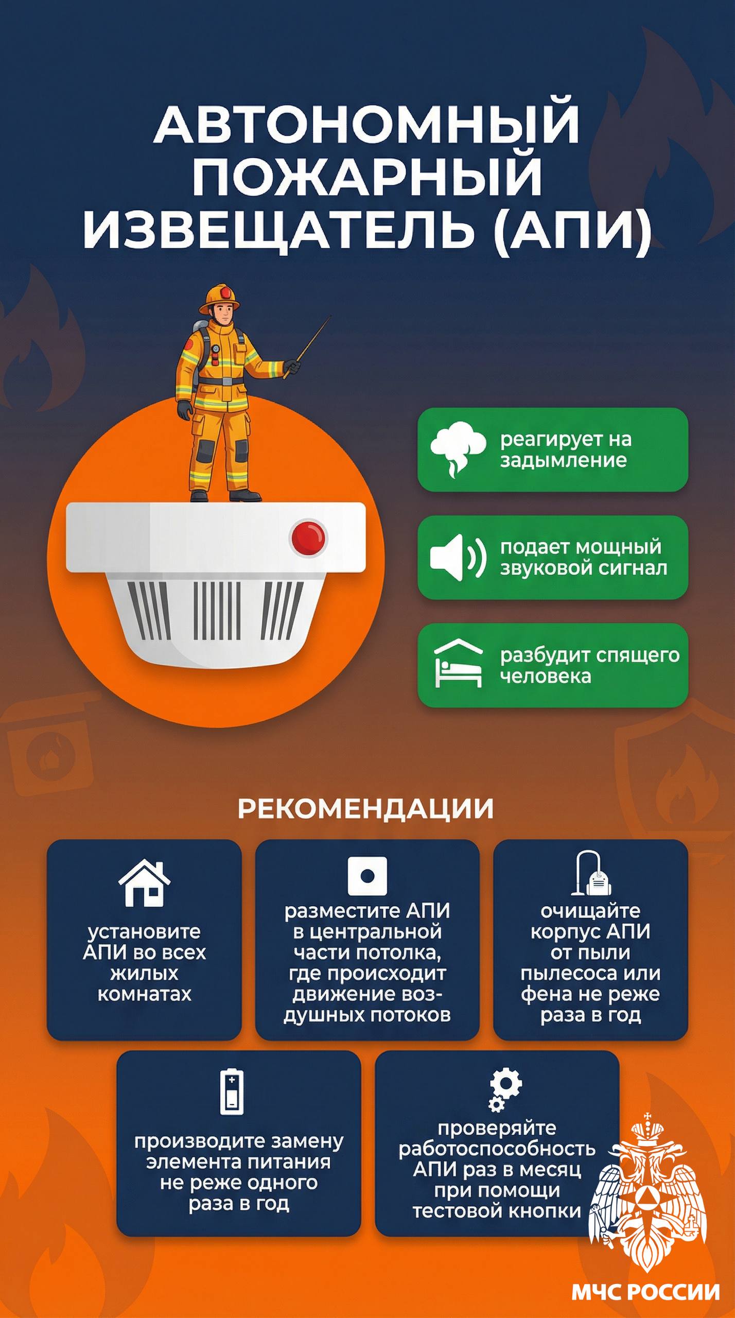 Автономный пожарный извещатель: незаметный герой, спасающий жизни