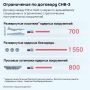 Россия освобождается от ограничений договора по СНВ