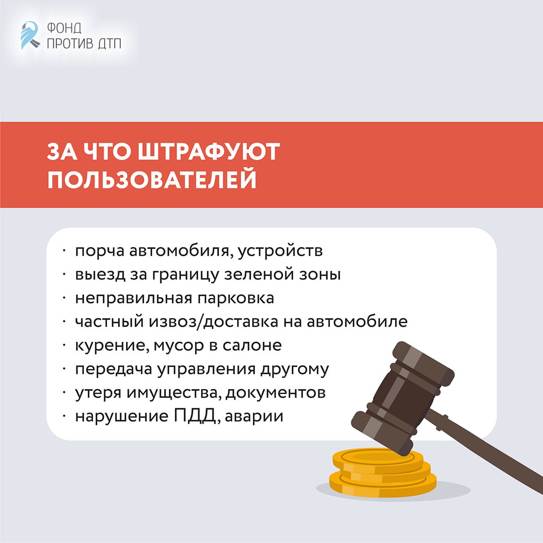 Взяли в каршеринг, но что-то пошло не так? Объясняем, как действовать при ДТП, поломке и в каких случаях возможны штрафы Взяли в каршеринг, но что-то пошло не так? Объясняем, как действовать при ДТП, поломке и в каких случаях возможны штрафы
