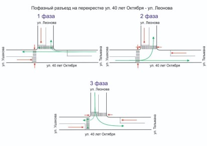 � �������� � 27 ������� ������� ������ ��������� �� ����������� ��. 40 ��� ������� � ��. �������