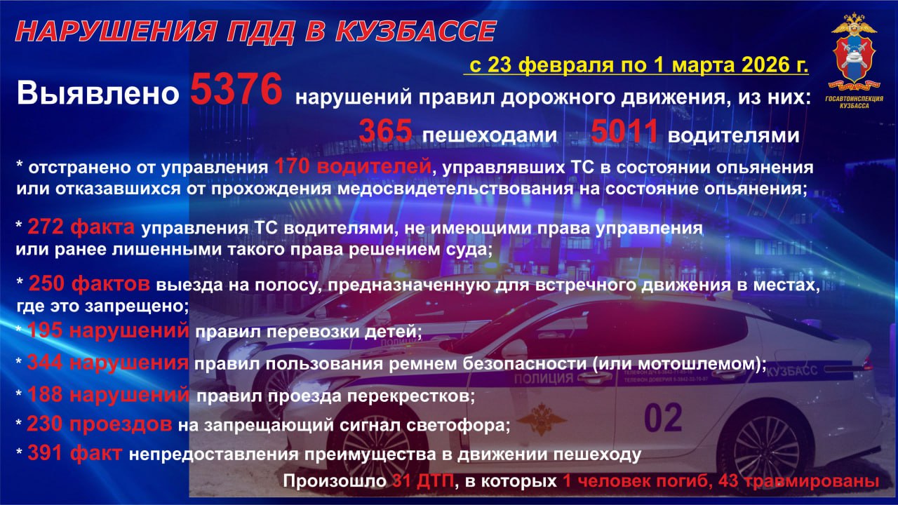#сводка #ГИБДД42 #регион42 #Госавтоинспекция