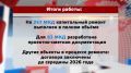 Итоги и планы капремонта МКД