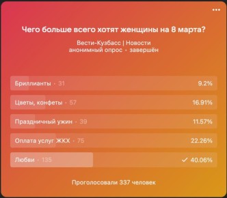 ������ ����! �������, ����� ����� ���������� ��������� �� 8 ����� �� ������ � �������! � ����� ������ ��������