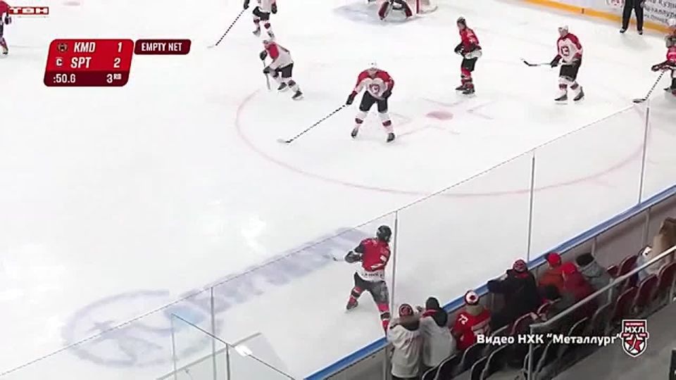 ���������� ������� �������� ��������