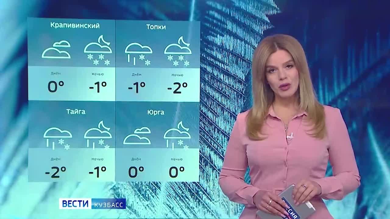 Доброе утро! Сегодня в Кузбассе облачно, мокрый снег, на дорогах местами гололедица! Ветер до 20 м/с