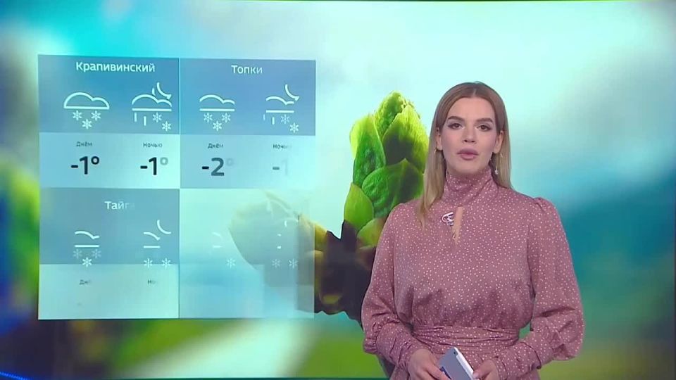 ������ ����! ������� � �������� ���������� ����������, ������ ����, ������, ����������