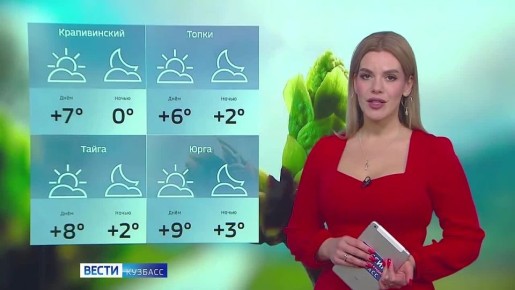 Доброе субботнее утро! Сегодня в Кузбассе переменная облачность, преимущественно без осадков, местами туманы