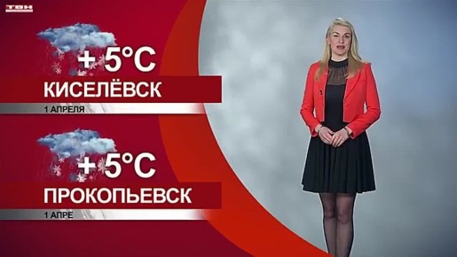 Прогноз погоды на 1.04.26