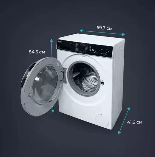 Как выбрать идеальную стиральную машину: топ-7 моделей DeLonghi 2025 года