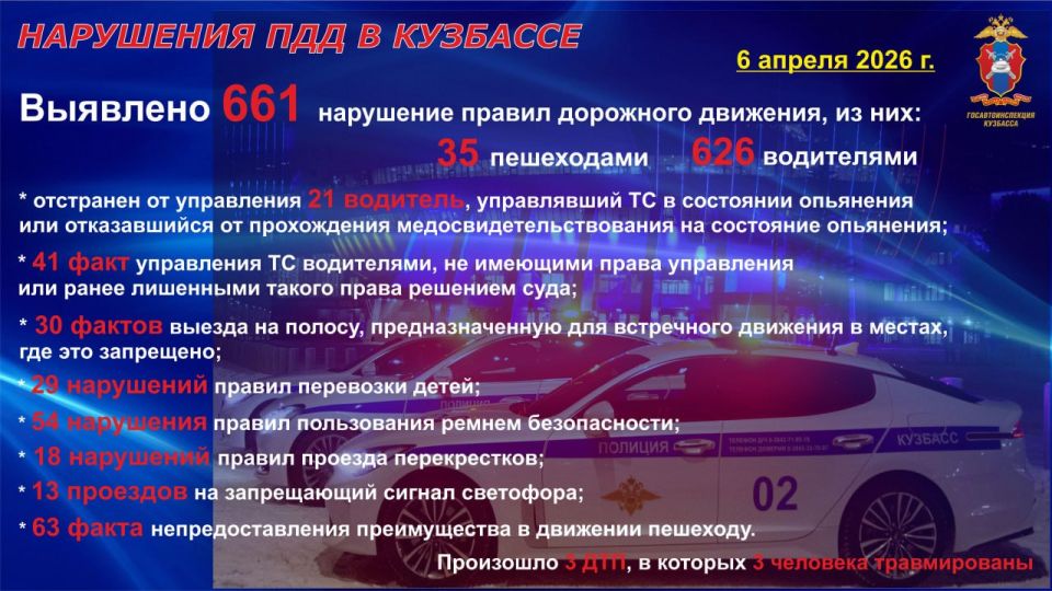 #сводка #ГИБДД42 #регион42 #Госавтоинспекция