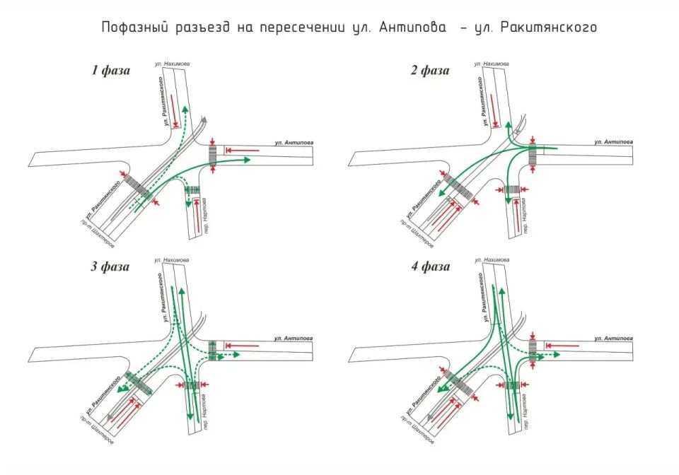 Перекрёсток ул. Ракитянского — ул. Антипова станет безопаснее