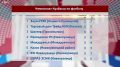 3 тур чемпионата области по футболу