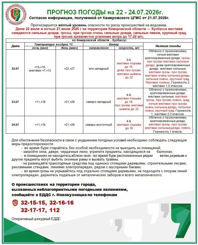 Штормовое предупреждение с рекомендациями на 22 - 24.07.2026